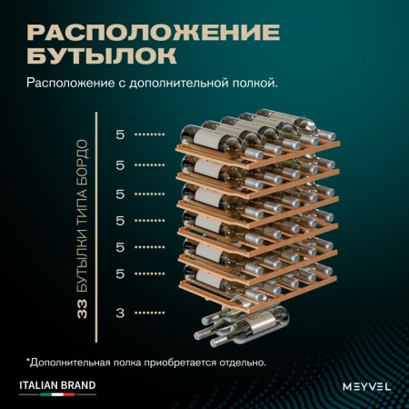 Винный шкаф Meyvel MV33-KBF1 компрессорный отдельностоящий